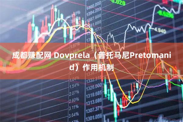 成都赚配网 Dovprela(普托马尼Pretomanid)作用机制